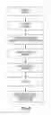 Fig. 06 - Dual purpose dimple for HVAC circular ductwork