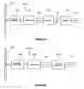 Fig. 04 - WIND TURBINE POWER TRAIN