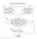 Fig. 01 - Apparatus and method for determining impact on vehicle and apparatus for warning impact on vehicle