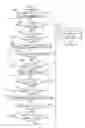 Fig. 01 - Seat state changing apparatus