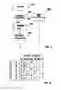 Fig. 06 - Apparatus and methods for controlling light fixtures and electrical appliances