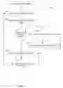 Fig. 07 - Ballast for fluorescent emergency lighting
