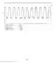 Fig. 06 - Sinusoidal Alternating Current Ballast For Fluorescent Emergency Lighting