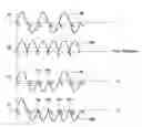 Fig. 01 - Methods and apparatus for encoding information on an A.C. line voltage