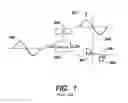 Fig. 02 - Methods and apparatus for encoding information on an A.C. line voltage