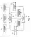 Fig. 05 - Light emitting diode system