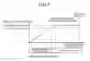 Fig. 06 - Motor controlling device