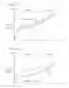 Fig. 09 - Motor control device and seat control device for vehicle