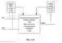 Fig. 09 - Dynamically adjustable low noise, low power instrumentation amplifier