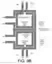Fig. 12 - Overlapping compact multiple transformers