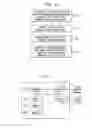 Fig. 03 - Enabling secure transactions between spoken web sites