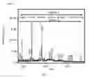 Fig. 08 - Multielement and multiproperty tagging
