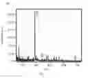 Fig. 09 - Multielement and multiproperty tagging