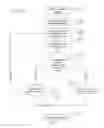 Fig. 05 - Method and apparatus to ensure proper geocoding