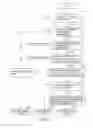 Fig. 07 - Image display apparatus for vehicle