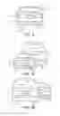 Fig. 08 - Image display apparatus for vehicle