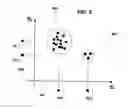 Fig. 06 - Method and system for detecting the physiological onset of operator fatigue, drowsiness, or performance decrement