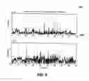 Fig. 07 - Method and system for detecting the physiological onset of operator fatigue, drowsiness, or performance decrement