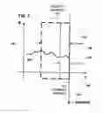 Fig. 08 - Method and system for detecting the physiological onset of operator fatigue, drowsiness, or performance decrement