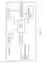 Fig. 04 - THERMOMETER