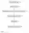 Fig. 12 - Reverse RFID location system