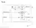 Fig. 12 - COMMUNICATION METHODS AND DEVICES
