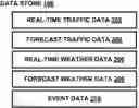 Fig. 01 - Providing driving condition alerts using road attribute data