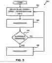 Fig. 04 - Providing driving condition alerts using road attribute data