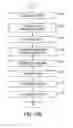 Fig. 26 - Patterning of thin film layers