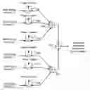 Fig. 01 - Method and system for a delay-locked loop for closely spaced multipath