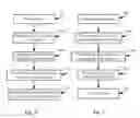 Fig. 06 - Encoding and decoding methods using generalized concatenated codes (GCC)