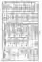 Fig. 02 - Optical sampling method for analog to digital conversion