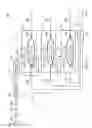 Fig. 05 - Optical sampling method for analog to digital conversion