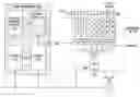 Fig. 01 - System and method for reducing pattern noise in analog system processing