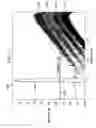 Fig. 09 - Cascaded DAC architecture with pulse width modulation