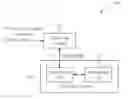 Fig. 01 - Method and apparatus for updating transformation information parameters used in global navigation satellite system
