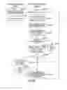 Fig. 09 - Operation input system, control apparatus, handheld apparatus, and operation input method