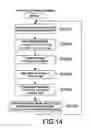 Fig. 15 - Operation input system, control apparatus, handheld apparatus, and operation input method