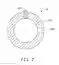 Fig. 08 - Electronic device with joystick