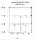 Fig. 02 - Pseudo-random interval arithmetic sampling techniques in computer graphics