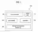 Fig. 02 - Surveillance system