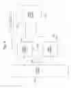 Fig. 06 - USE OF VIDEO CAMERA ANALYTICS FOR CONTENT AWARE DETECTION AND REDUNDANT STORAGE OF OCCURRENCES OF EVENTS OF INTEREST