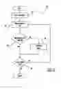 Fig. 06 - Use of a Single Camera for Multiple Driver Assistance Services, Park Aid, Hitch Aid and Liftgate Protection