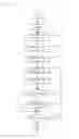 Fig. 09 - VEHICLE DRIVING EVALUATION APPARATUS AND METHOD, AND COMPUTER PROGRAM