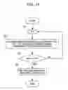 Fig. 12 - Electromagnetic field high speed imaging apparatus