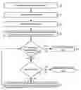 Fig. 01 - Methods and systems for determining data-adaptive weights for motion estimation in a video sequence