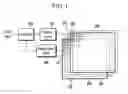 Fig. 02 - Stereoscopic image display device