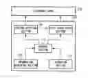 Fig. 01 - Display medium