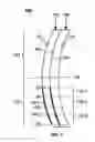 Fig. 04 - Multiple layer multifocal composite lens