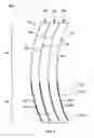 Fig. 14 - Multiple layer multifocal composite lens